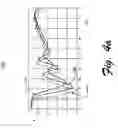 Fig. 05 - Systems and methods for soil moisture estimation