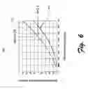 Fig. 08 - Systems and methods for soil moisture estimation