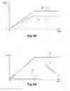 Fig. 05 - Method and System for Testing or Measuring Electrical Elements