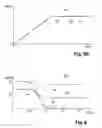 Fig. 06 - Method and System for Testing or Measuring Electrical Elements