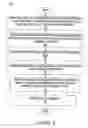 Fig. 03 - Closed loop feedback control of integrated circuits