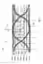 Fig. 03 - Method for reducing cross-talk induced source synchronous bus clock jitter