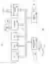 Fig. 08 - Method for reducing cross-talk induced source synchronous bus clock jitter