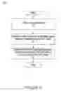 Fig. 06 - Leakage efficient anti-glitch filter