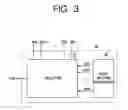Fig. 04 - Impedance calibration circuit and semiconductor device including the same