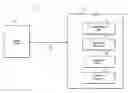 Fig. 01 - Apparatus and methods for communicating with programmable logic devices