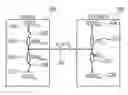 Fig. 01 - Concept for interfacing a first circuit requiring a first supply voltage and a second supply circuit requiring a second supply voltage
