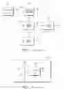 Fig. 02 - Method and device for managing a power supply power-on sequence