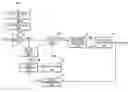 Fig. 01 - DLL circuit and method of controlling the same