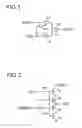 Fig. 02 - Clock Input/Output Device