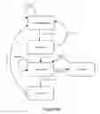 Fig. 06 - Trimming circuits and methods