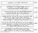 Fig. 01 - Method for reducing leakage current of thin film transistor by applying static voltage