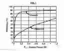 Fig. 02 - All-digital class-D audio amplifier