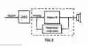 Fig. 04 - All-digital class-D audio amplifier