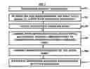 Fig. 08 - All-digital class-D audio amplifier