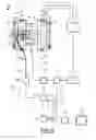 Fig. 06 - Magnetic resonance compatible device and a method of conducting a high frequency power signal between regions of the device