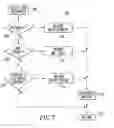 Fig. 07 - Direct current and battery disconnect apparatus