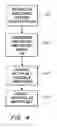 Fig. 04 - Digital Cross-Connect Path Selection Method