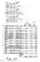 Fig. 22 - SYSTEM AND METHOD FOR ANALYZING AND CORRECTING RETAIL DATA