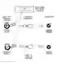 Fig. 02 - Physimetric authentication of physical object by digital identification (DID)
