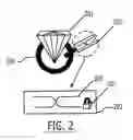 Fig. 03 - Physimetric authentication of physical object by digital identification (DID)