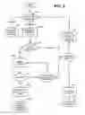 Fig. 03 - Radio frequency identification based sensor
