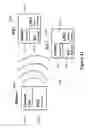 Fig. 12 - Radio frequency identification based sensor