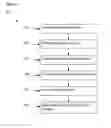 Fig. 03 - Method and apparatus for synchronization of proximate RFID readers in a gaming environment