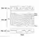 Fig. 03 - Signal-processing systems and methods for RFID-tag signals