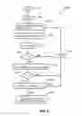 Fig. 05 - Signal-processing systems and methods for RFID-tag signals