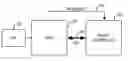 Fig. 01 - SYSTEM AND METHOD FOR ENABLING INTERRUPTS FOR RFID TAGS