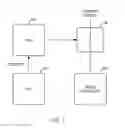 Fig. 04 - SYSTEM AND METHOD FOR ENABLING INTERRUPTS FOR RFID TAGS