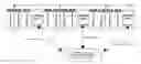 Fig. 01 - Wireless communication based safer street lamp control system
