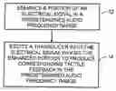 Fig. 01 - Apparatus, method, and computer program product providing sound-produced tactile feedback