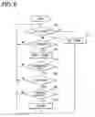 Fig. 09 - SECURITY DEVICE AND METHOD