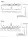 Fig. 03 - System and method for monitoring a plurality of transceivers