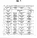 Fig. 07 - Wireless communication system and wireless terminal apparatus for sensor network