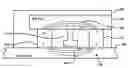 Fig. 01 - Methods and apparatus for security device removal detection