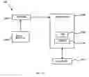 Fig. 08 - Methods and apparatus for security device removal detection