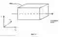 Fig. 06 - Methods and apparatus for security device portal sensing