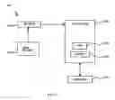 Fig. 08 - Methods and apparatus for security device portal sensing