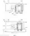 Fig. 07 - Methods and apparatus for security device coupling