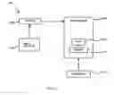 Fig. 08 - Methods and apparatus for security device coupling