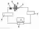 Fig. 01 - Magnetoacoustic markers based on magnetic microwire, and method of obtaining the same