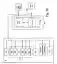 Fig. 32 - Method and apparatus using radio-location tags to report status for a container handler