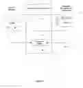 Fig. 02 - On-demand alerting and response system and method