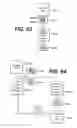 Fig. 124 - System and synchronization process for inductive loops in a multilane environment
