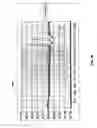 Fig. 48 - System and synchronization process for inductive loops in a multilane environment