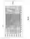Fig. 52 - System and synchronization process for inductive loops in a multilane environment