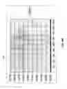 Fig. 67 - System and synchronization process for inductive loops in a multilane environment